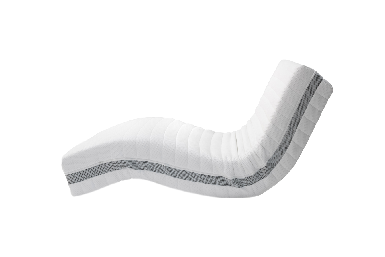 CosyMa Wave CosyMa Wave